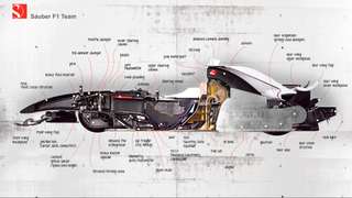 This Is What The Inside Of A Formula One Car Looks Like